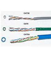 cat 5 cable Yate